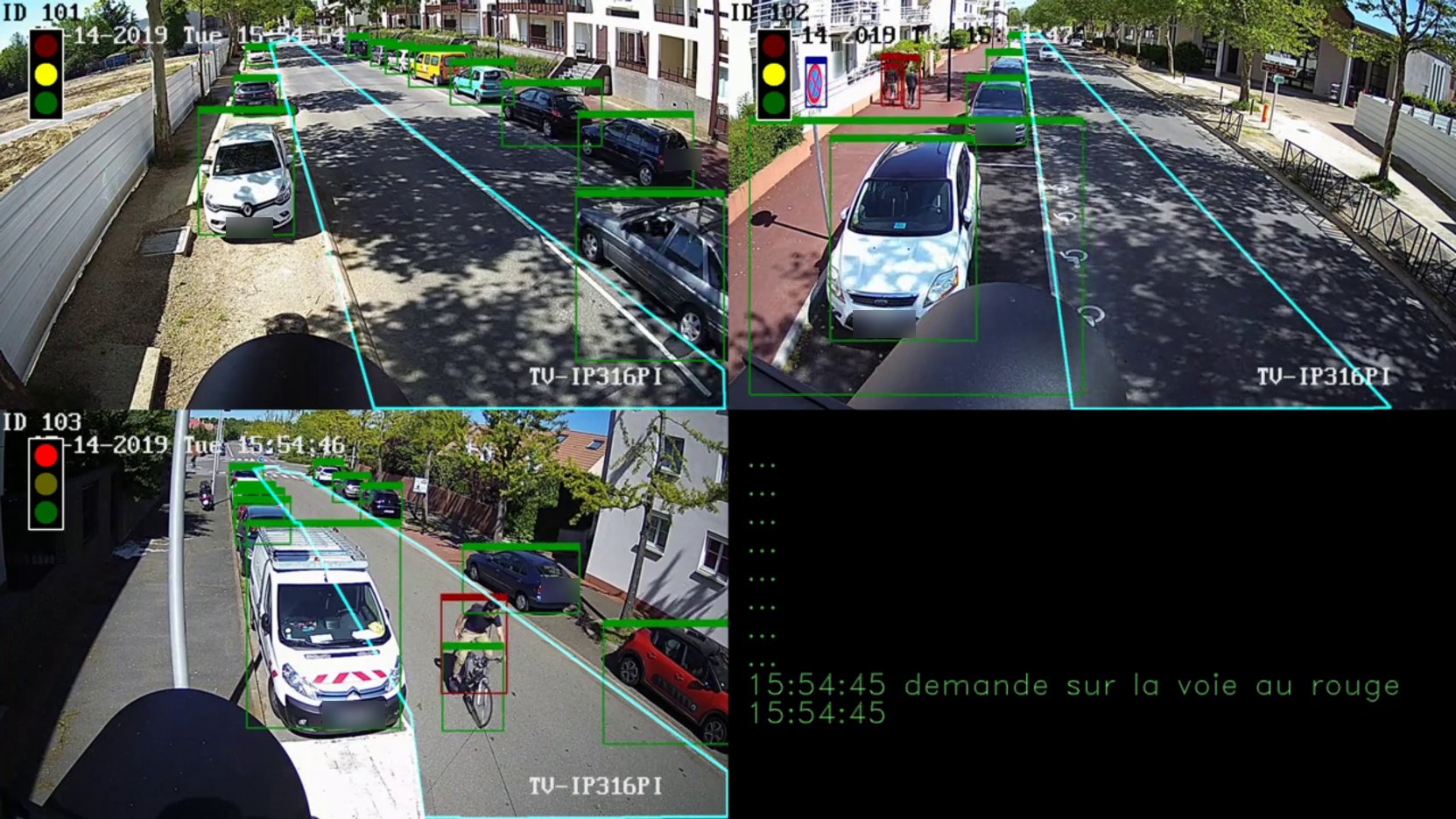 Écran de supervision KESK : détection en temps réel des véhicules, vélos et piétons sur trois approches d'un carrefour à feux